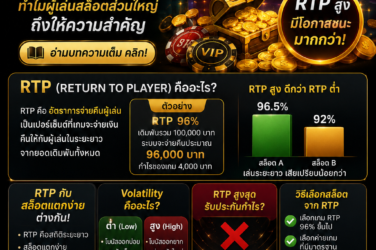 RTPคืออะไร