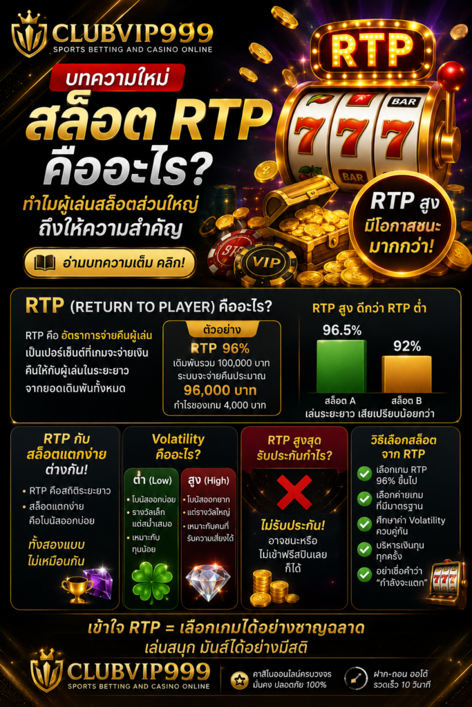 RTPคืออะไร